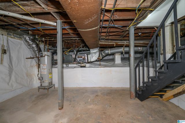 2709 CALDWELL AVENUE S, Birmingham, AL 35205