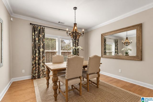 2221 ROSS AVENUE, Hoover, AL 35226