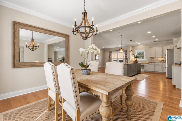 2221 ROSS AVENUE, Hoover, AL 35226