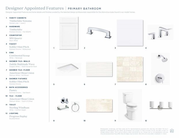 1350 Hamilton Street 05, Charlotte, NC 28206