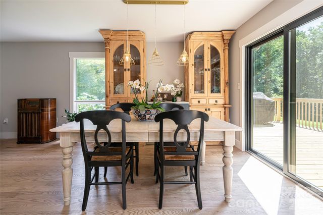 360 Pinners Cove Road, Asheville, NC 28803