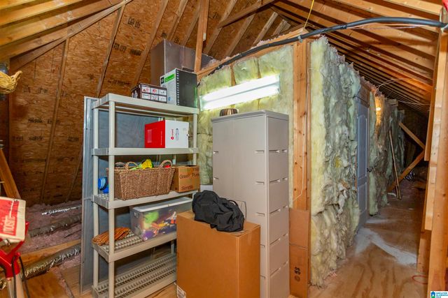 147 NARROWS CREEK DRIVE, Birmingham, AL 35242