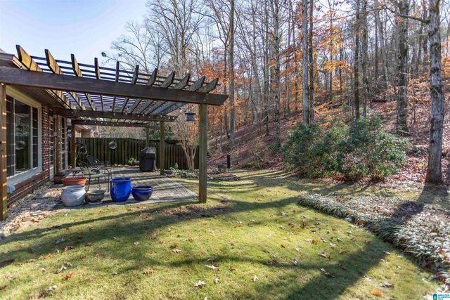 147 NARROWS CREEK DRIVE, Birmingham, AL 35242