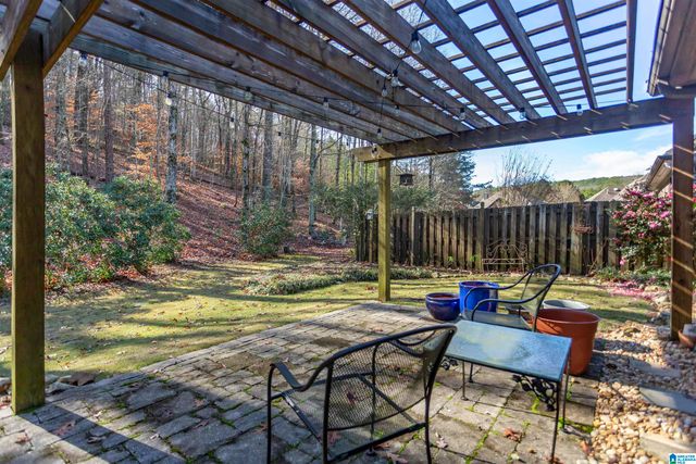 147 NARROWS CREEK DRIVE, Birmingham, AL 35242