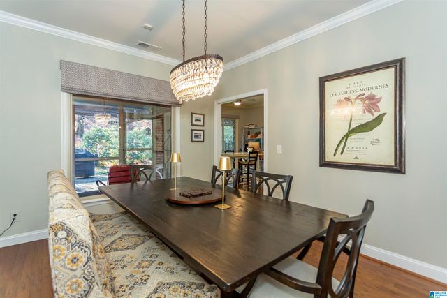 147 NARROWS CREEK DRIVE, Birmingham, AL 35242