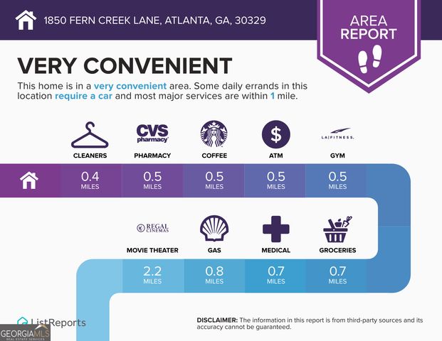 1850 Fern Creek Lane NE, Atlanta, GA 30329