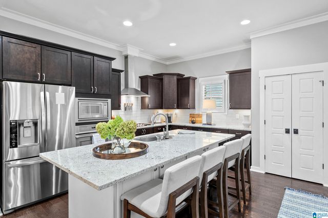 1104 HIGHLAND VILLAGE TRAIL, Birmingham, AL 35242