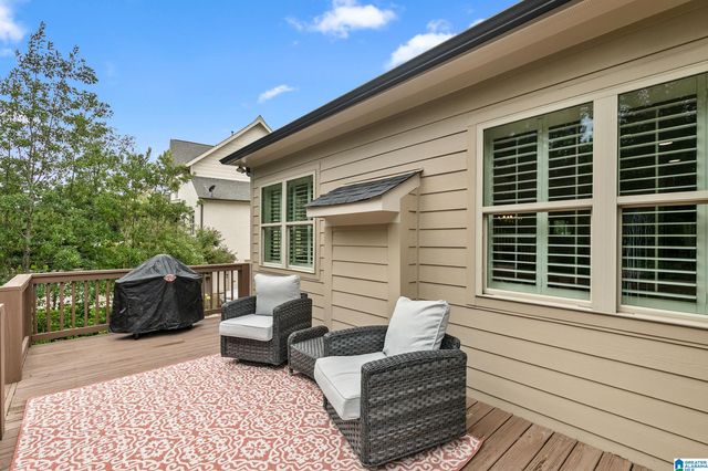 1104 HIGHLAND VILLAGE TRAIL, Birmingham, AL 35242
