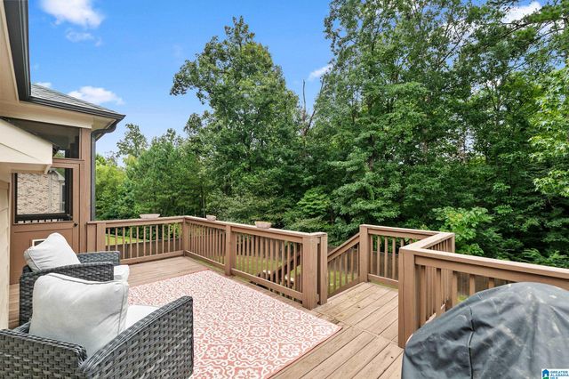 1104 HIGHLAND VILLAGE TRAIL, Birmingham, AL 35242