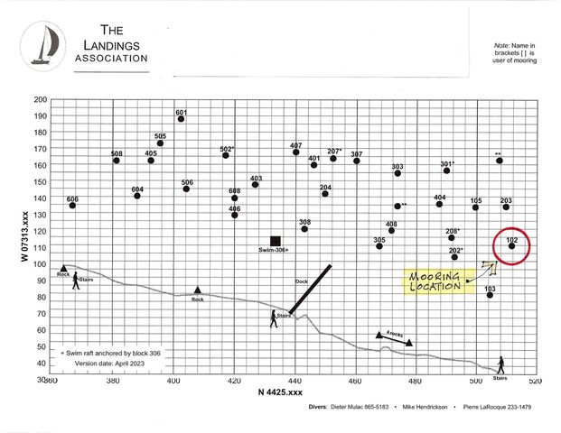 102 South Beach Road, South Burlington, VT 05403