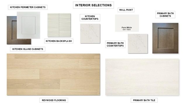 10921 NW Glynlea Boulevard SE, Port St. Lucie, Port St Lucie, FL 34987