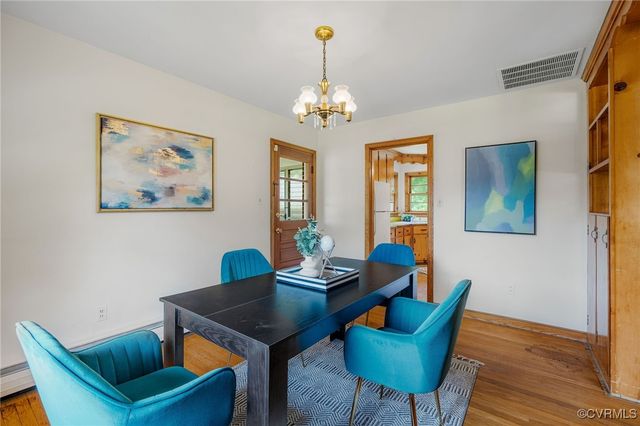 4212 Randolph Rd, North Chesterfield, VA 23236