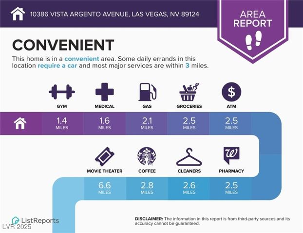 10386 Vista Argento Avenue, Las Vegas, NV 89166