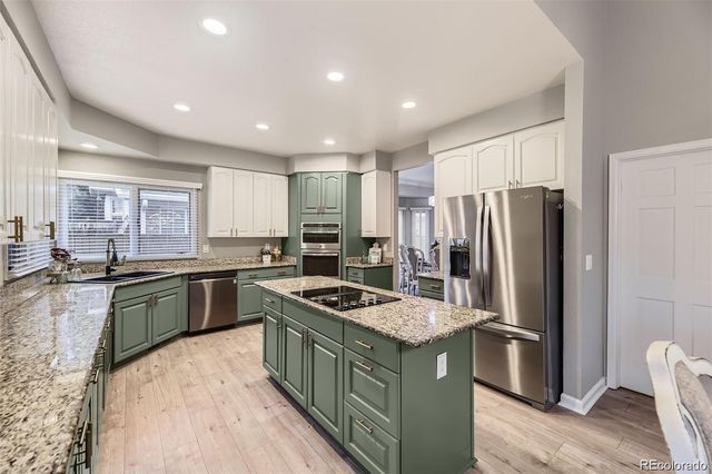 5426 S Jasper Way, Centennial, CO 80015