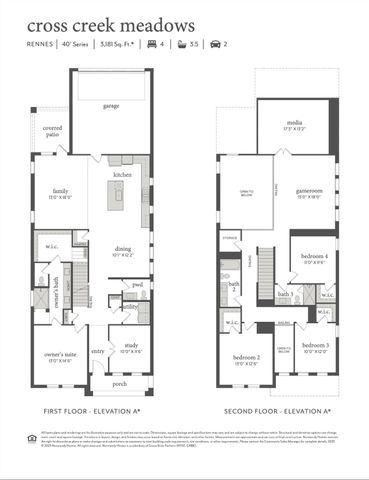 1132 Wheatgrass Mews, Celina, TX 75009