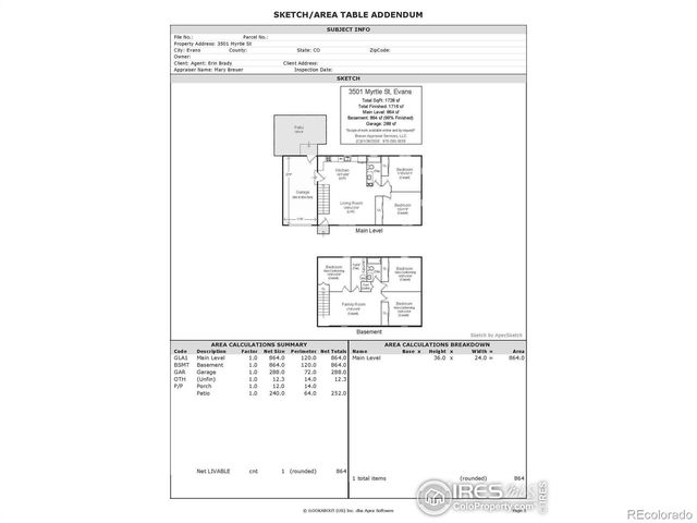 3501 Myrtle Street, Evans, CO 80620