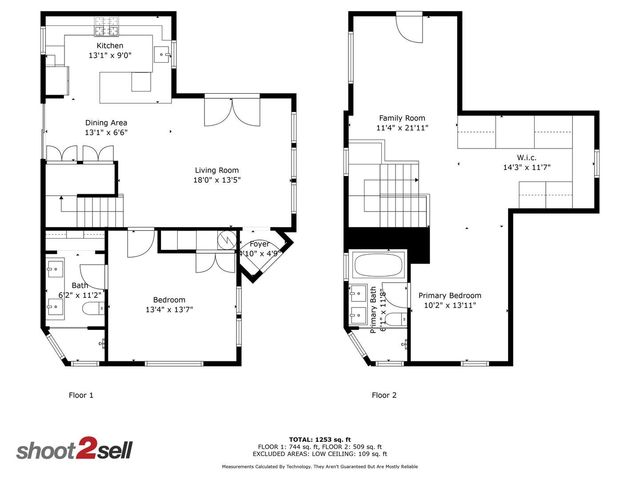 5220 Bonita Avenue, Dallas, TX 75206