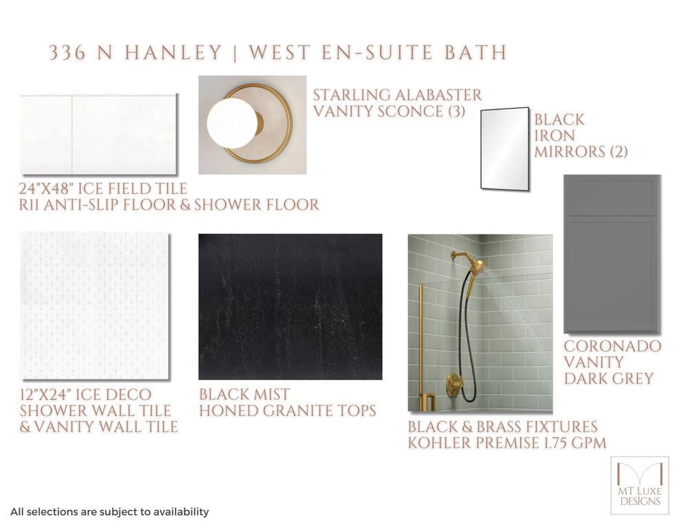 336 N Hanley Avenue, Bozeman, MT 59718 photo 20