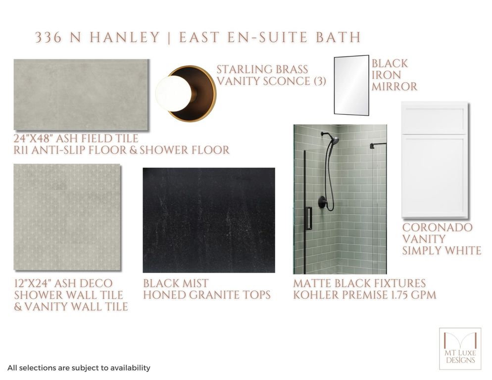 336 N Hanley Avenue, Bozeman, MT 59718 photo 21