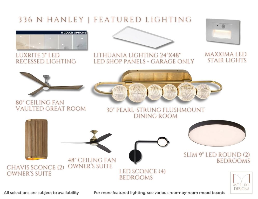 336 N Hanley Avenue, Bozeman, MT 59718 photo 22