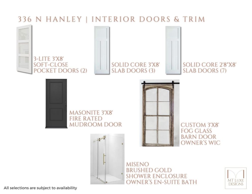 336 N Hanley Avenue, Bozeman, MT 59718 photo 25