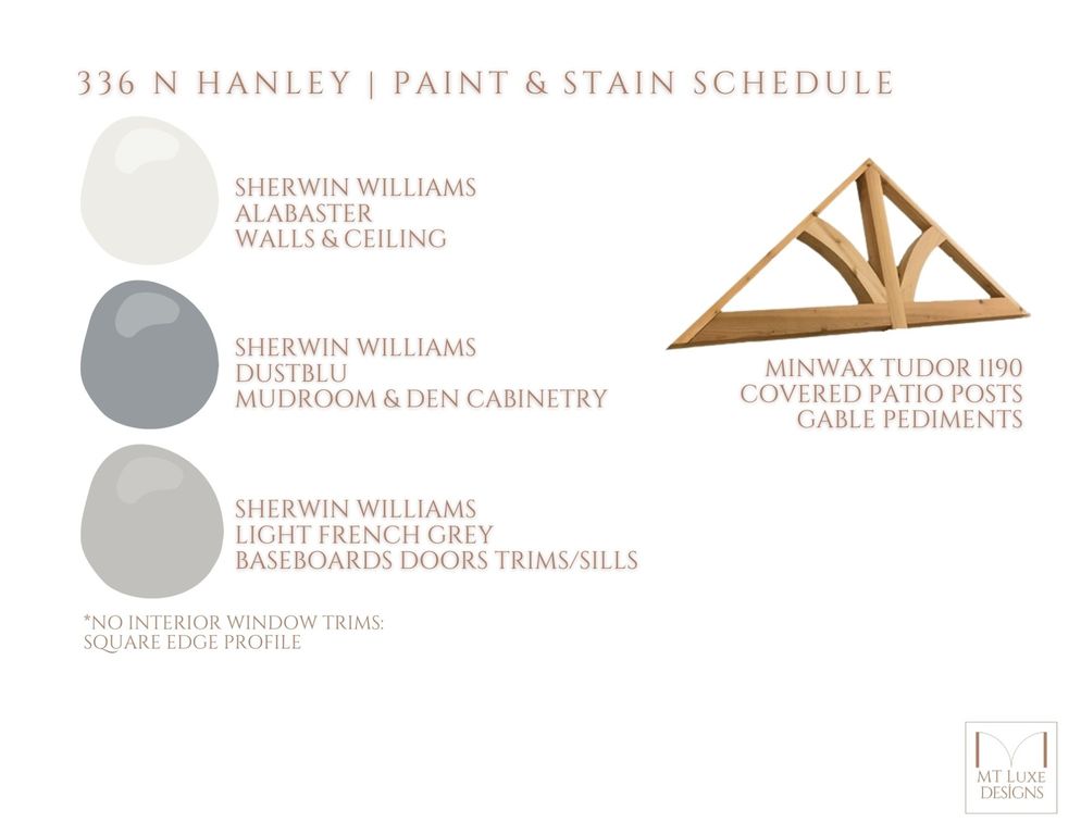 336 N Hanley Avenue, Bozeman, MT 59718 photo 26