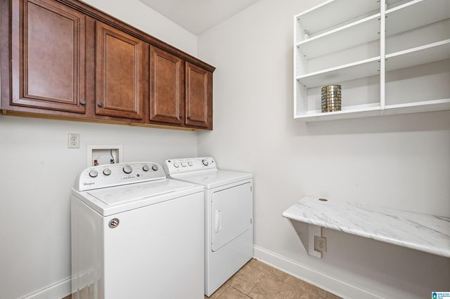 1048 DANBERRY LANE, Hoover, AL 35242