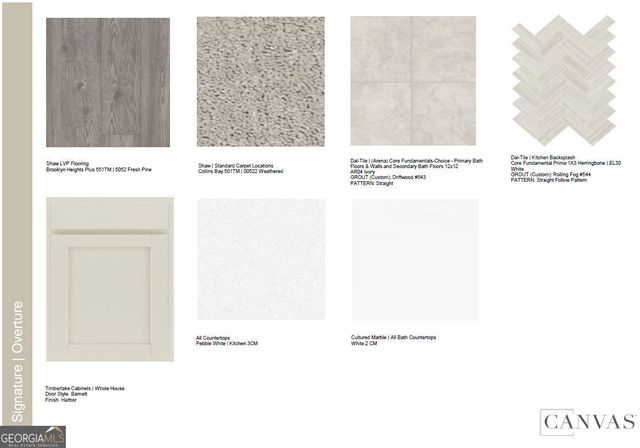 81 Bennett Farm Drive, Loganville, GA 30052