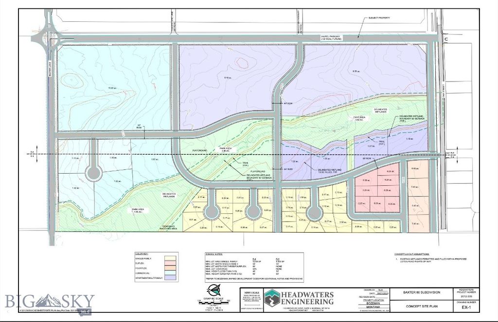 TBD Baxter Lane, Bozeman, MT 59718 photo 8