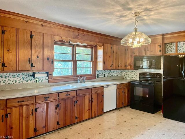 201 Broadview Avenue, Lexington, NC 27295