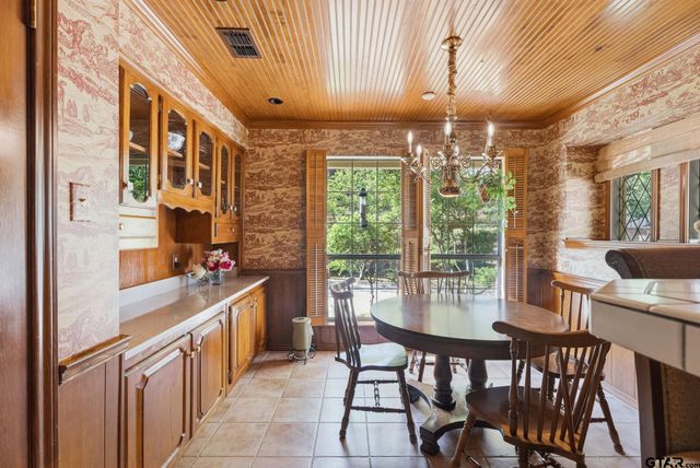 3904 Allendale, Tyler, TX 75701