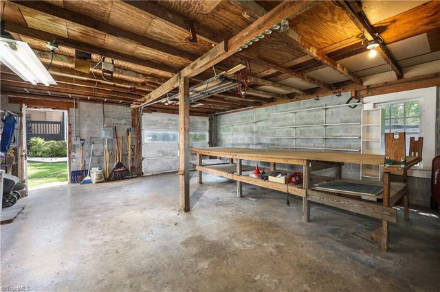 545 Mount Shepherd Road, Asheboro, NC 27205