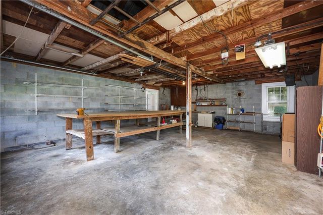 545 Mount Shepherd Road, Asheboro, NC 27205