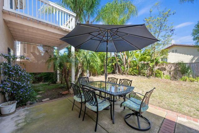 1020 Cima Dr, San Marcos, CA 92078
