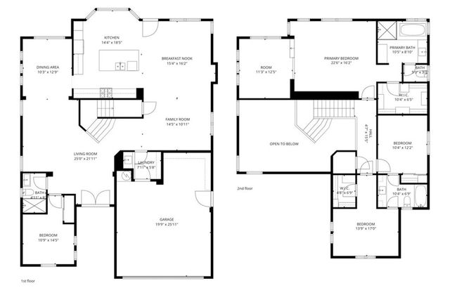 2080 S Littler Court, La Habra, CA 90631
