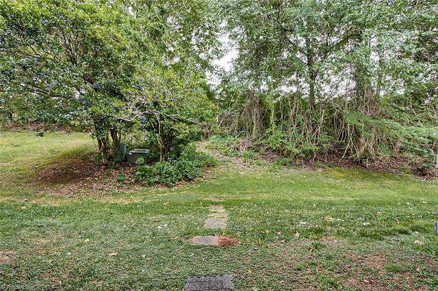 2855 Treestead Circle, Greensboro, NC 27410