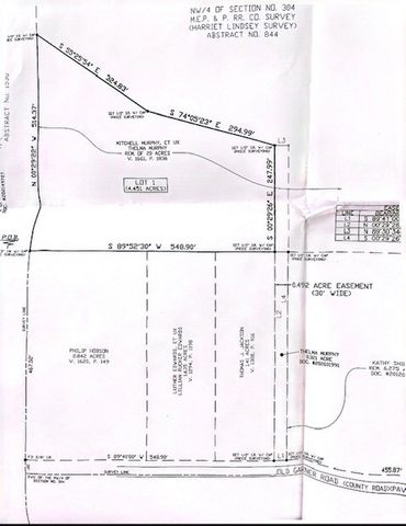 000 TBD Old Garner Road, Garner, TX 76088