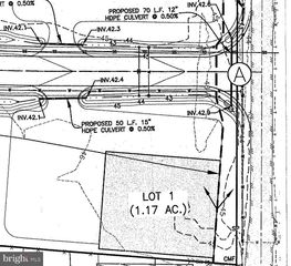 Lot 1 CHESAPEAKE DRIVE, White Stone, VA 22578
