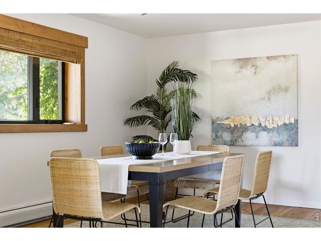 400 Ridgewood Ct, Fort Collins, CO 80524