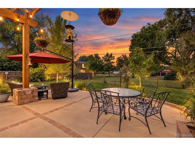 2845 S Ogden St, Englewood, CO 80113