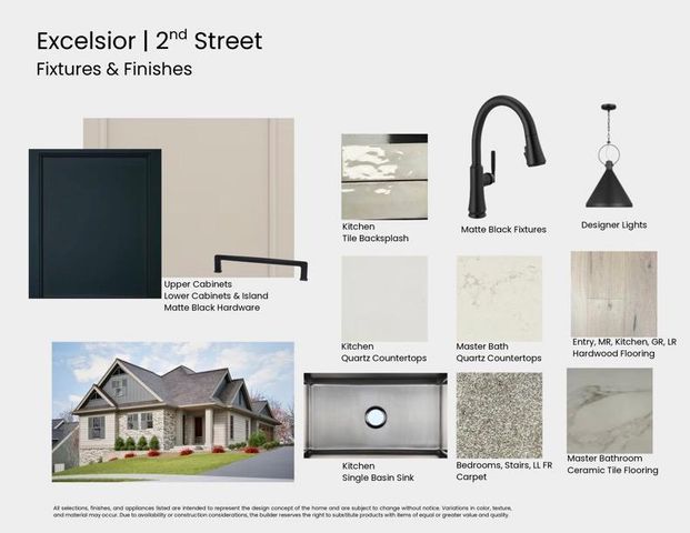 163 2nd Street, Excelsior, MN 55331