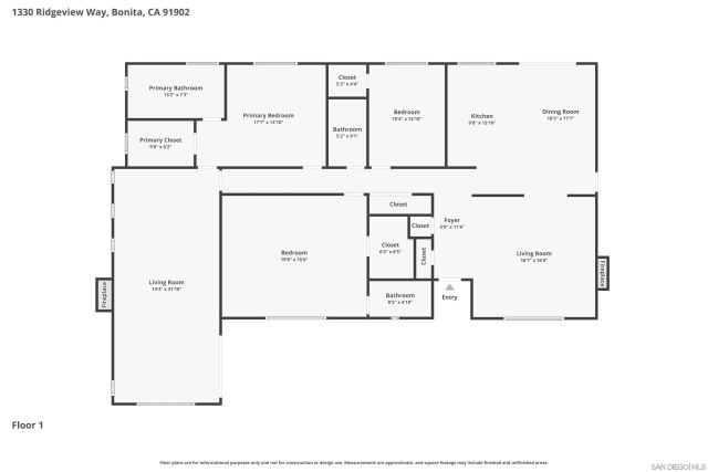 1330 Ridgeview Way, Bonita, CA 91902