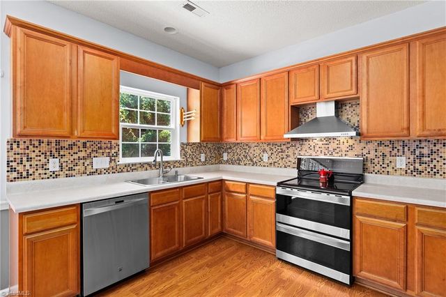 4415 Camden Ridge Drive, Greensboro, NC 27410