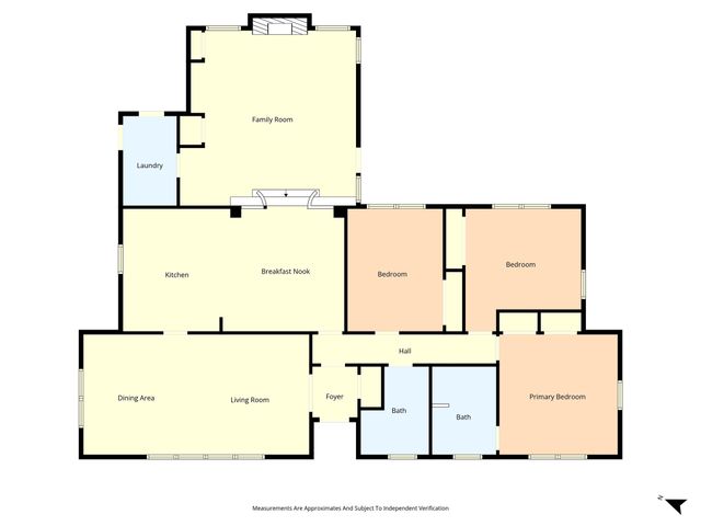 4209 Evergreen Circle, Waco, TX 76710