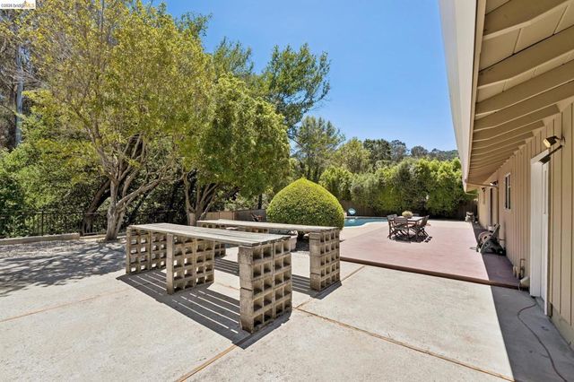 2530 Patra Drive, El Sobrante, CA 94803