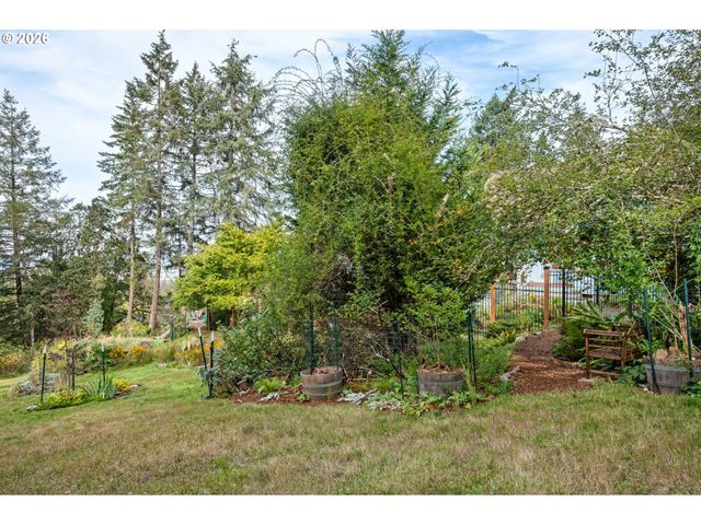3046 SUMMIT SKY Blvd, Eugene, OR 97405