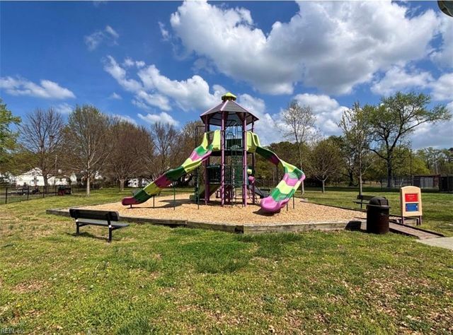 145 Maple AVE, Norfolk, VA 23503