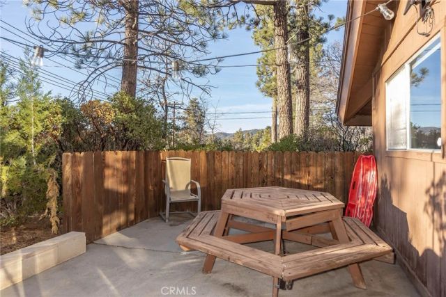 41714 Switzerland, Big Bear Lake, CA 92315
