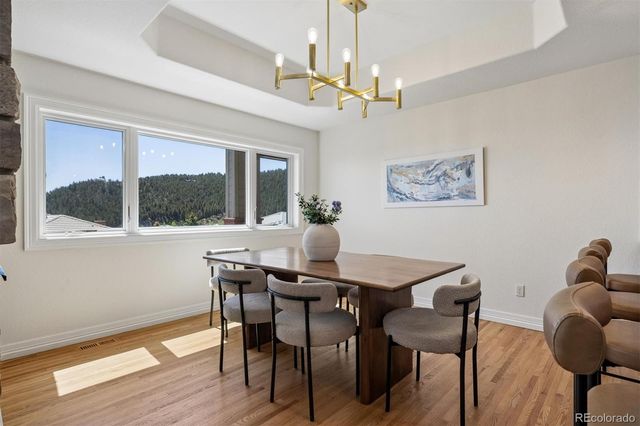 561 Ridgeside Drive, Golden, CO 80401