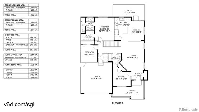 10527 Troy Street, Commerce City, CO 80022